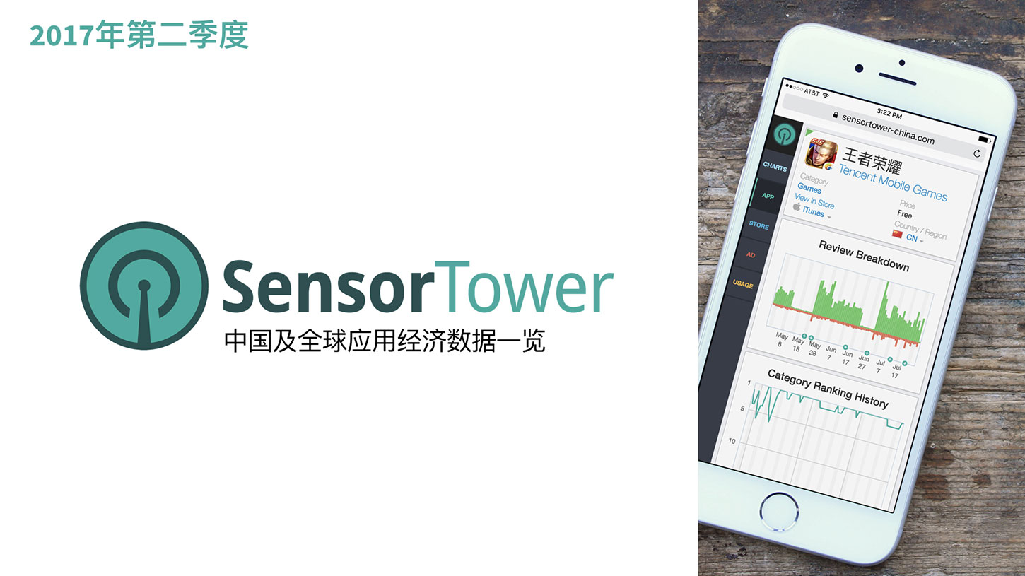 Cover of Sensor Tower's Q2 2017 Data Digest for China