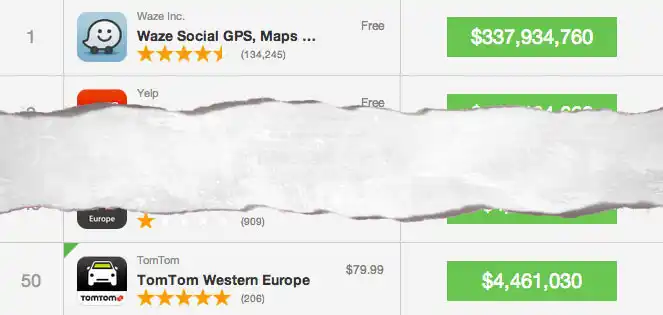 lt="Travel Category in Apple App Store