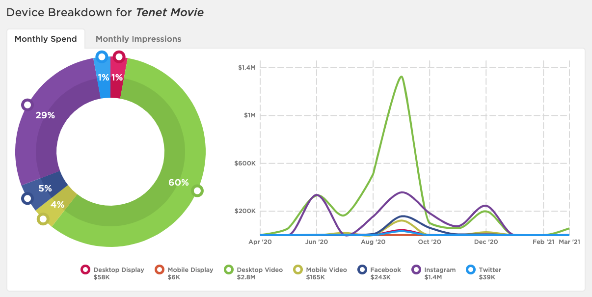 Screen%20Shot%202021-05-07%20at%203