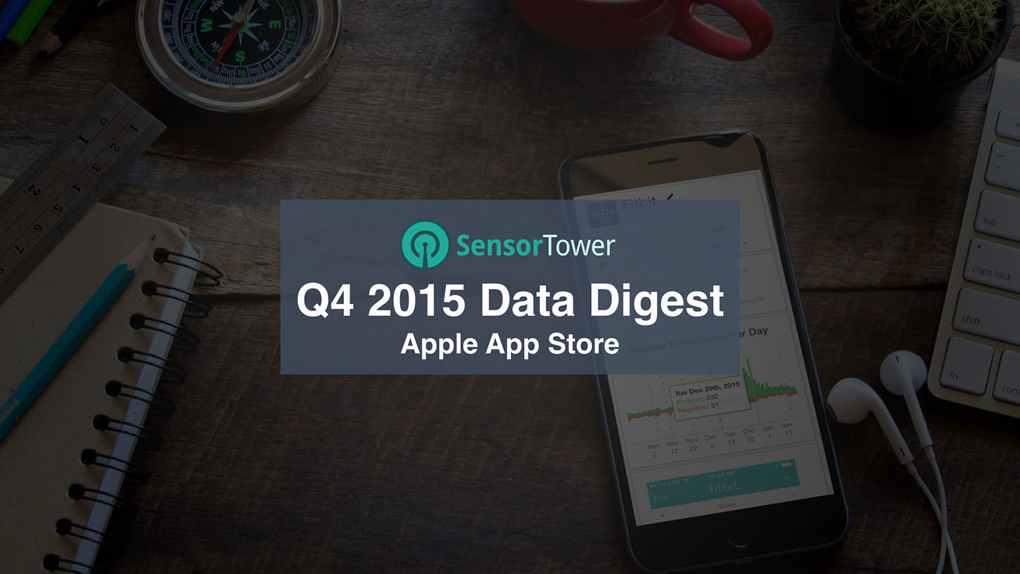 Cover of Sensor Tower's Q3 Data Digest