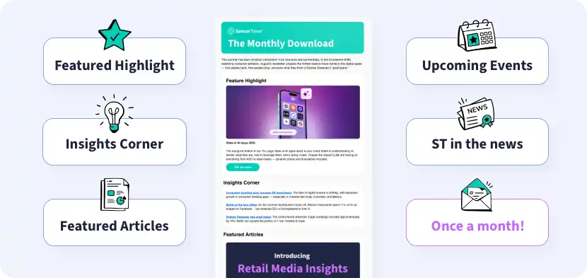 Newsletter Sign Up Card Img