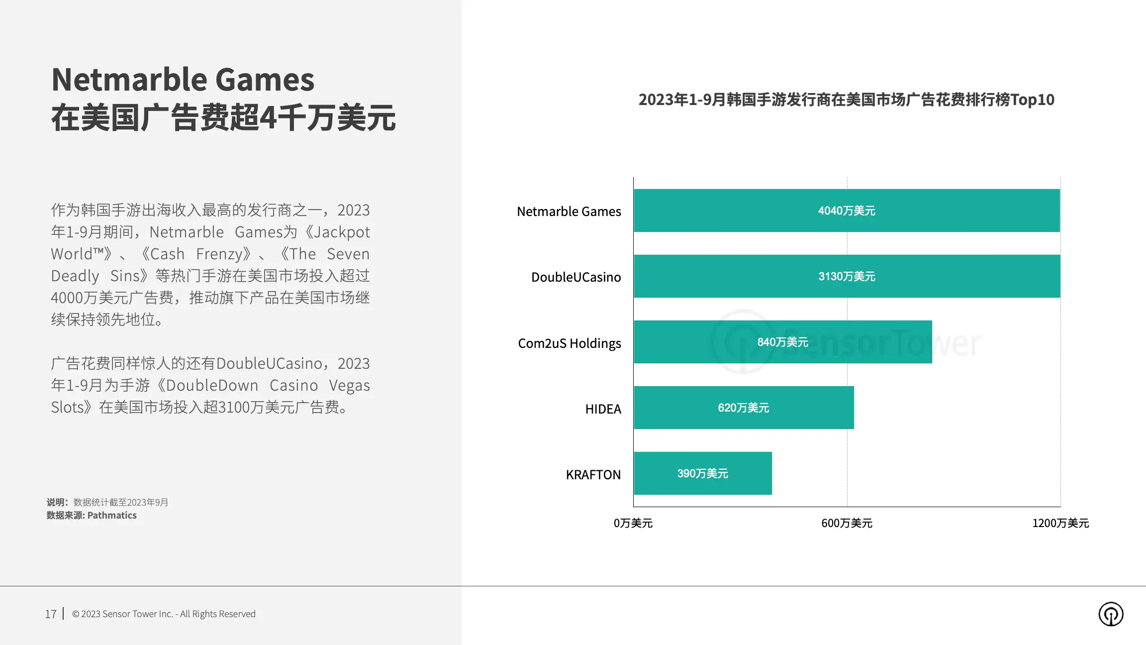 2023年韩国手游市场洞察(pg17)