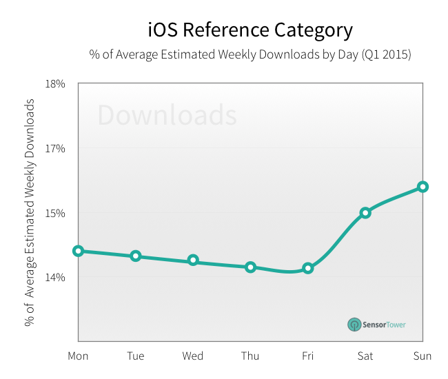 lt="reference revenue