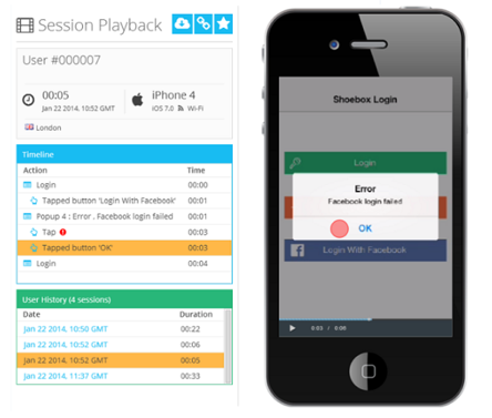 Mobile visual analytics