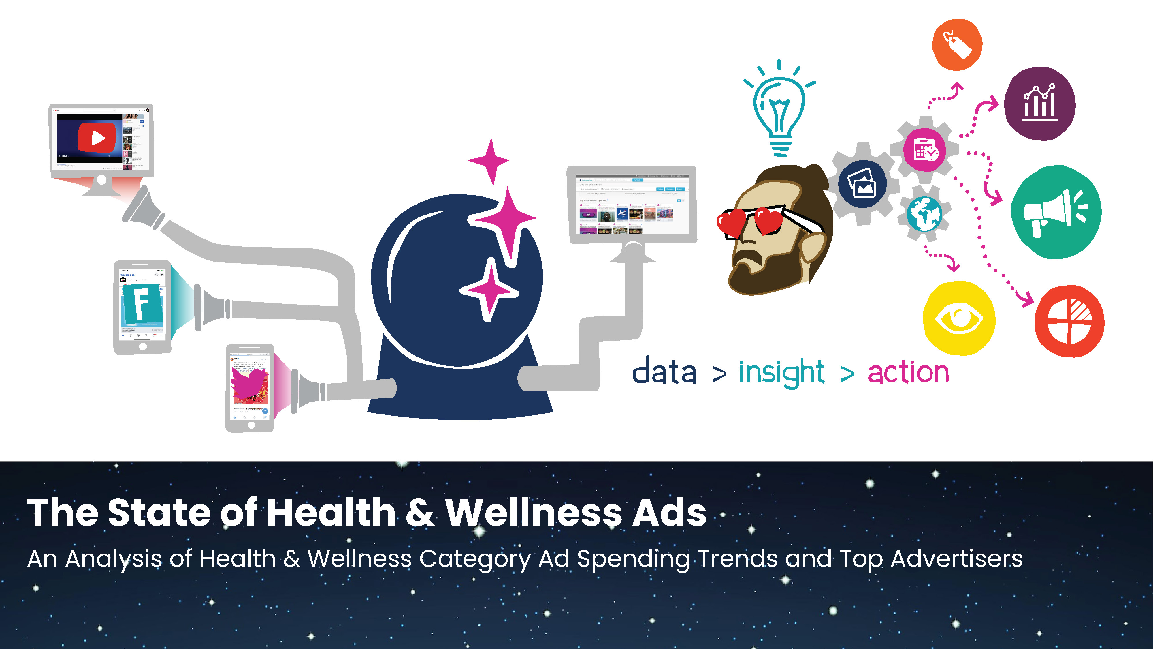 state-of-health-wellness-ads-report-2022-header