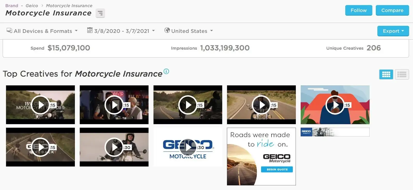 Digital-Marketing-Strategies-for-Top-Brands:-Disney,-Amazon-and-Geico-image-8
