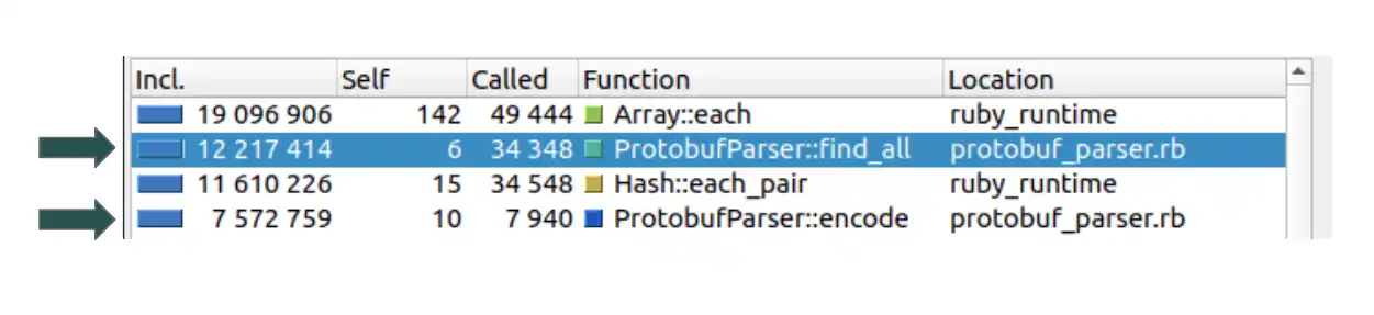 0070-profiler.png