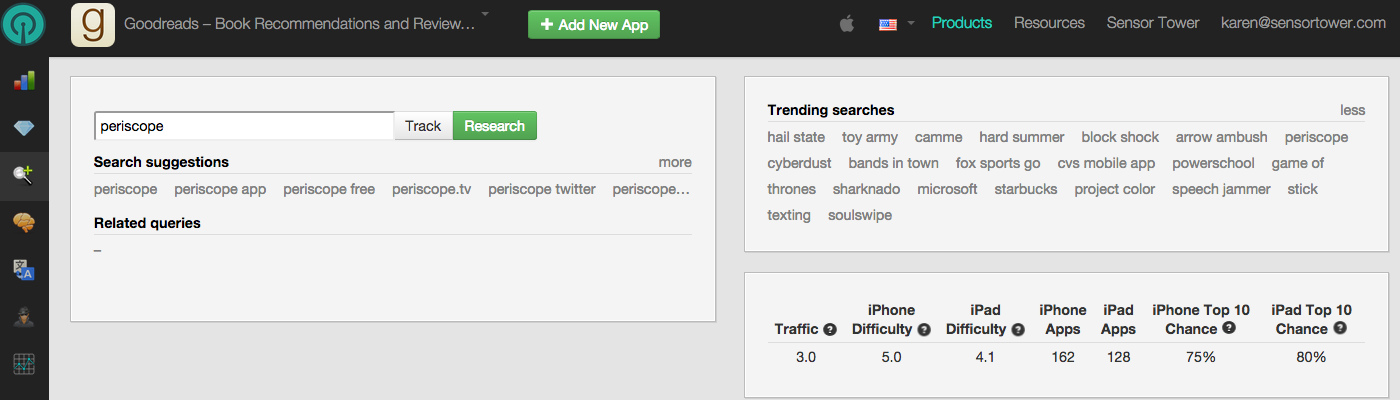 lt="Screenshot Demonstrating Location of Trending Searches in Sensor Tower's App Intelligence ASO Dashboard