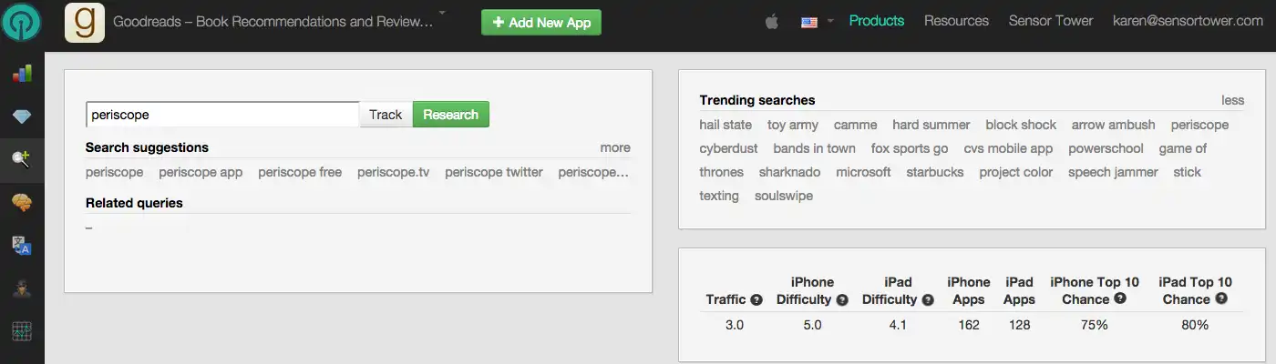 lt="Screenshot Demonstrating Location of Trending Searches in Sensor Tower's App Intelligence ASO Dashboard