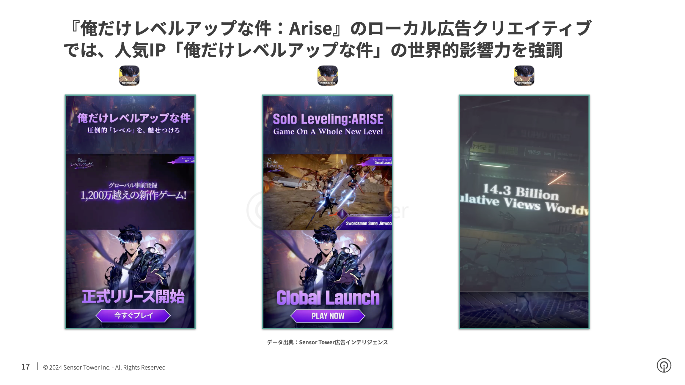 -JP- State of Mobile Games Advertising 2024 Report(pg17)