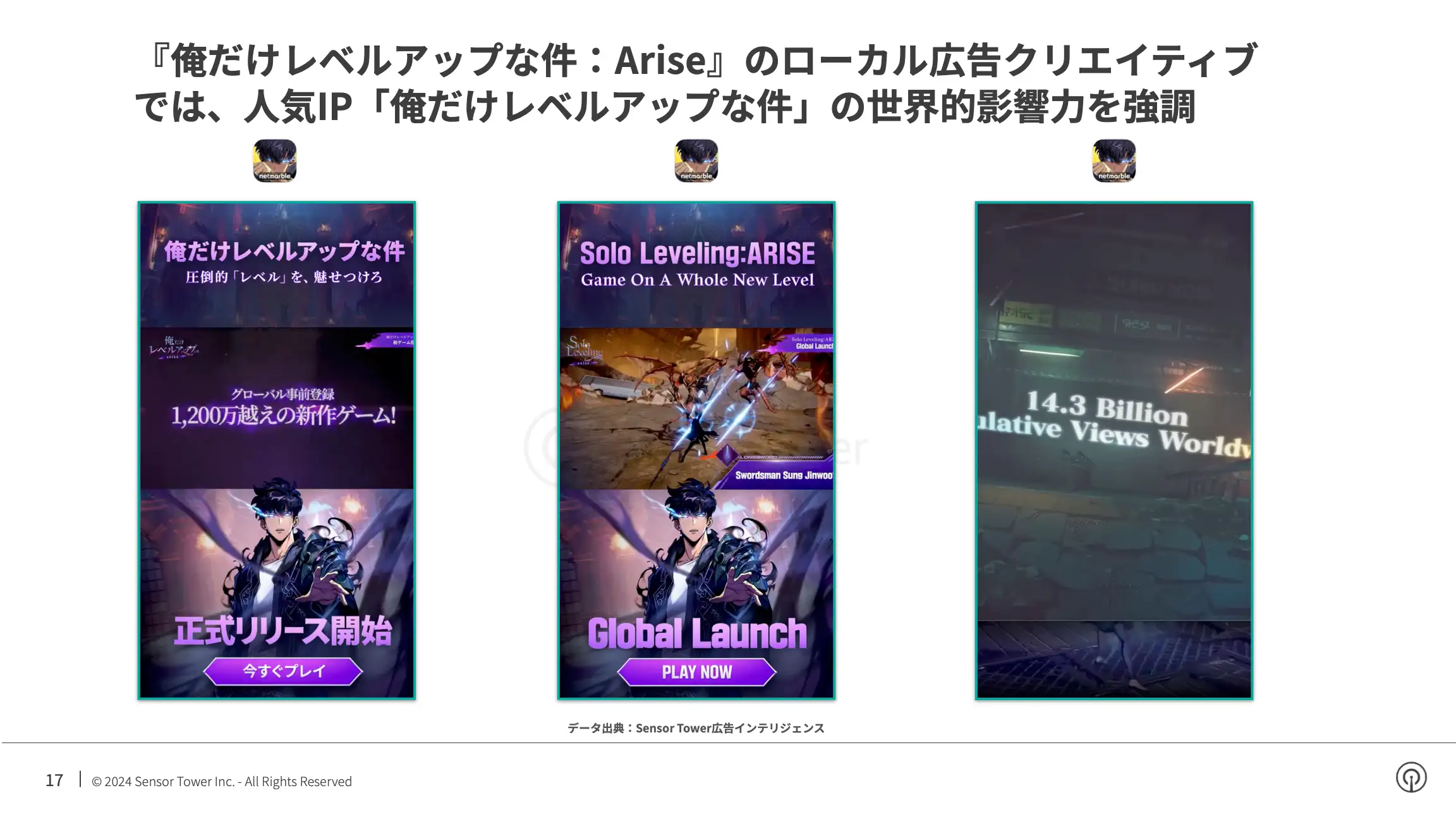-JP- State of Mobile Games Advertising 2024 Report(pg17)