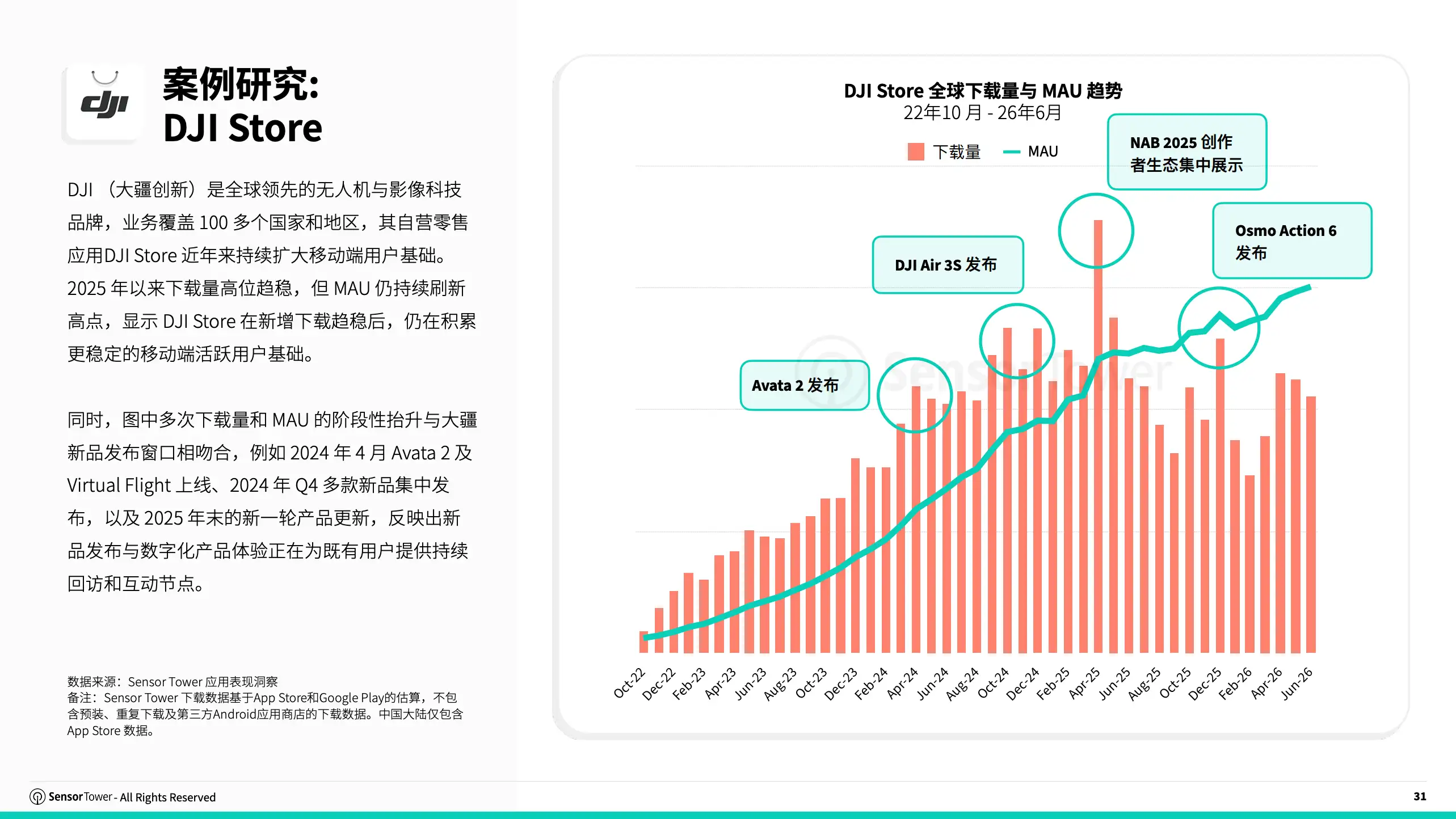 [PDF]2026 消费电子(pg31)