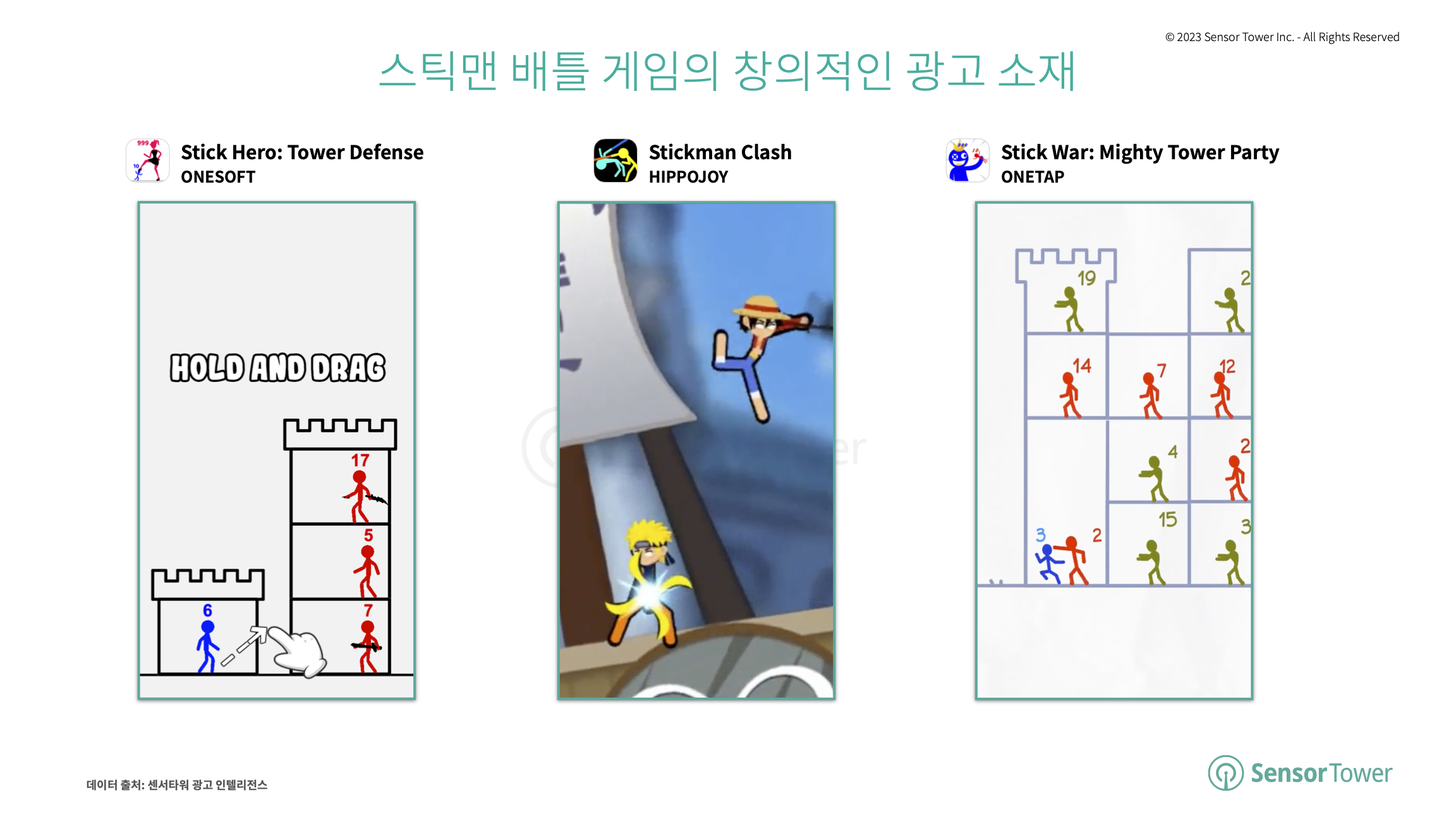 -KR- Mobile Game Advertising 2023 Report(pg17)