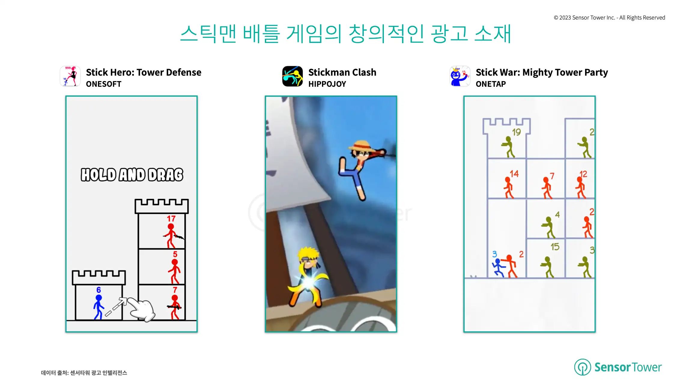 -KR- Mobile Game Advertising 2023 Report(pg17)