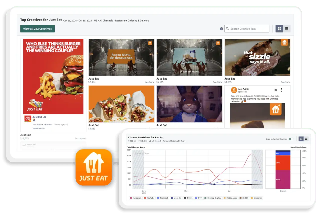 Pathmatics | Digital Ad Intelligence | Competitor Ad Spend
