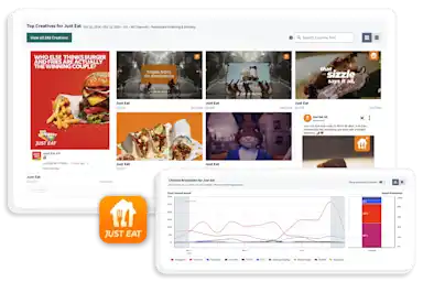 Pathmatics Retail Pathmatics | Digital Ad Intelligence | Competitor Ad Spend