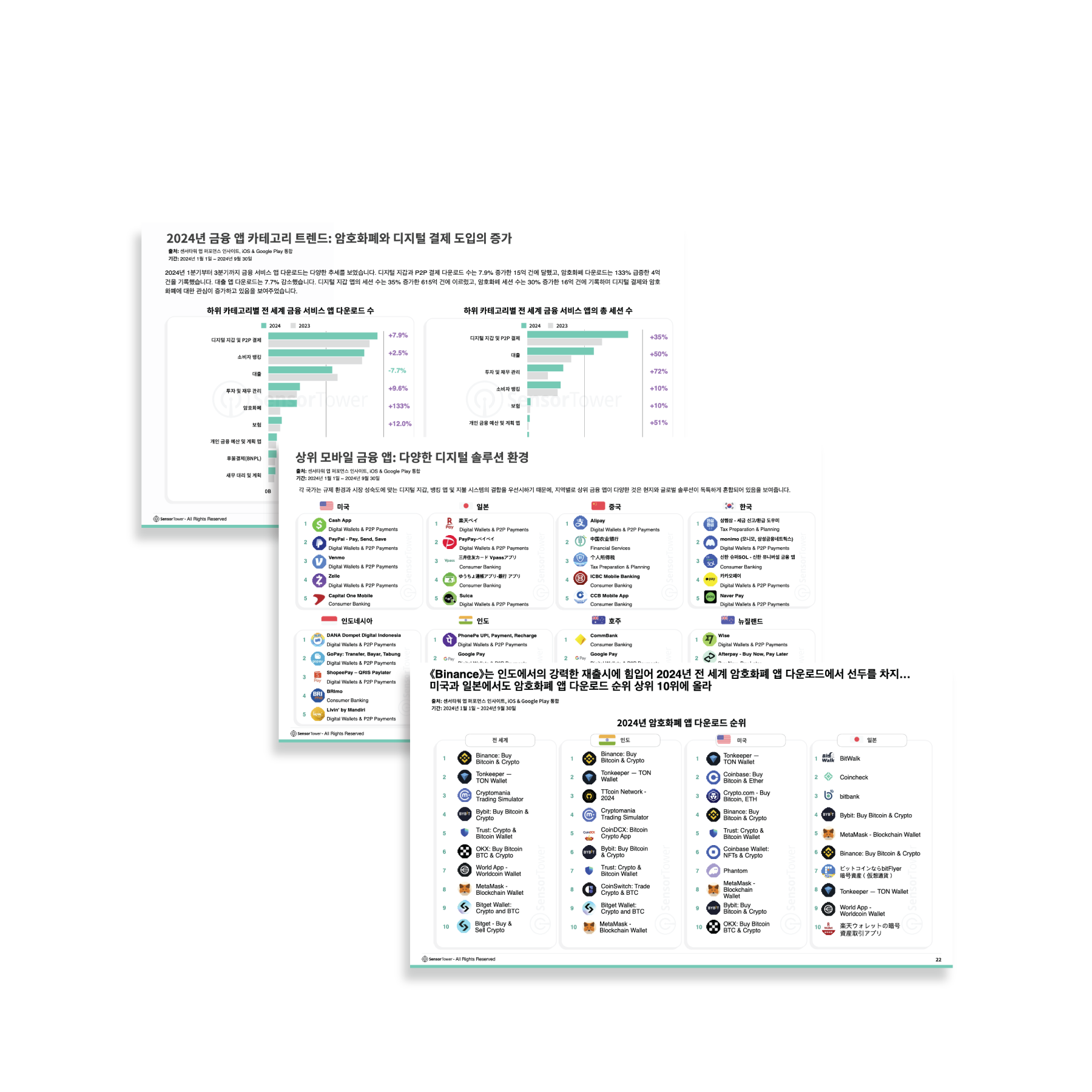 -KR--LP-Section-1-State-of-Finance-Apps-2024