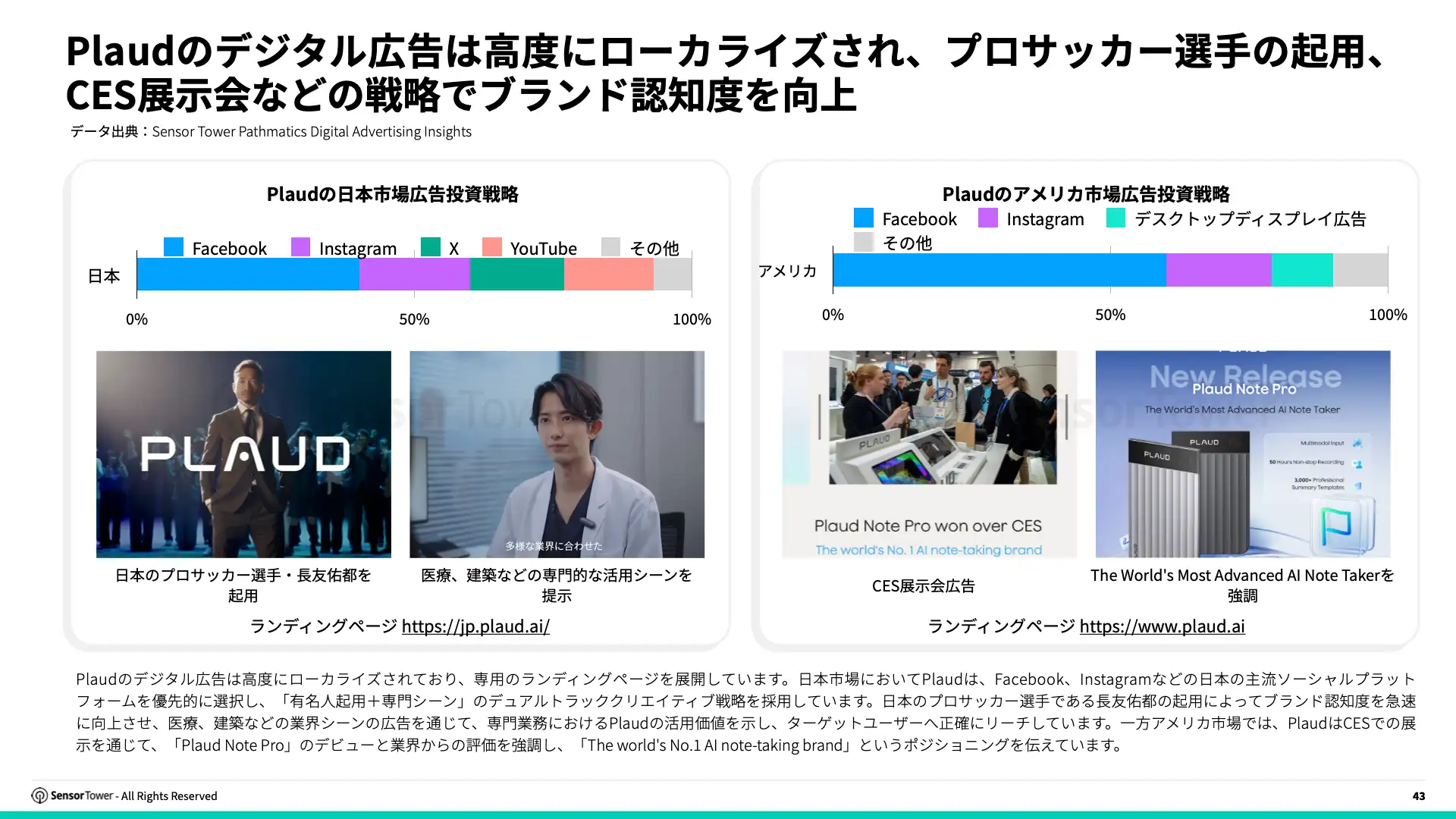 -JP- State of AI Apps in APAC 2026 Report(pg43)