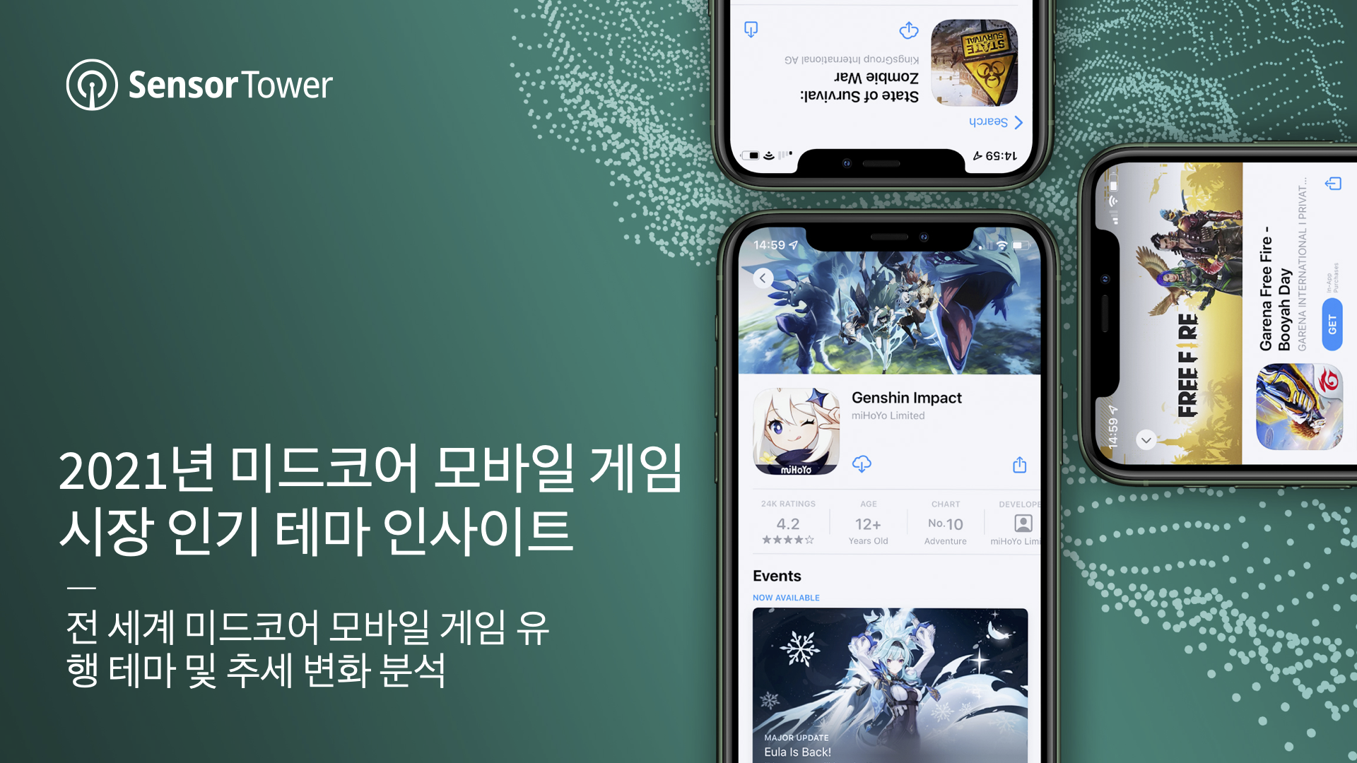 -KR-Most Popular Game Themes Overview-Email