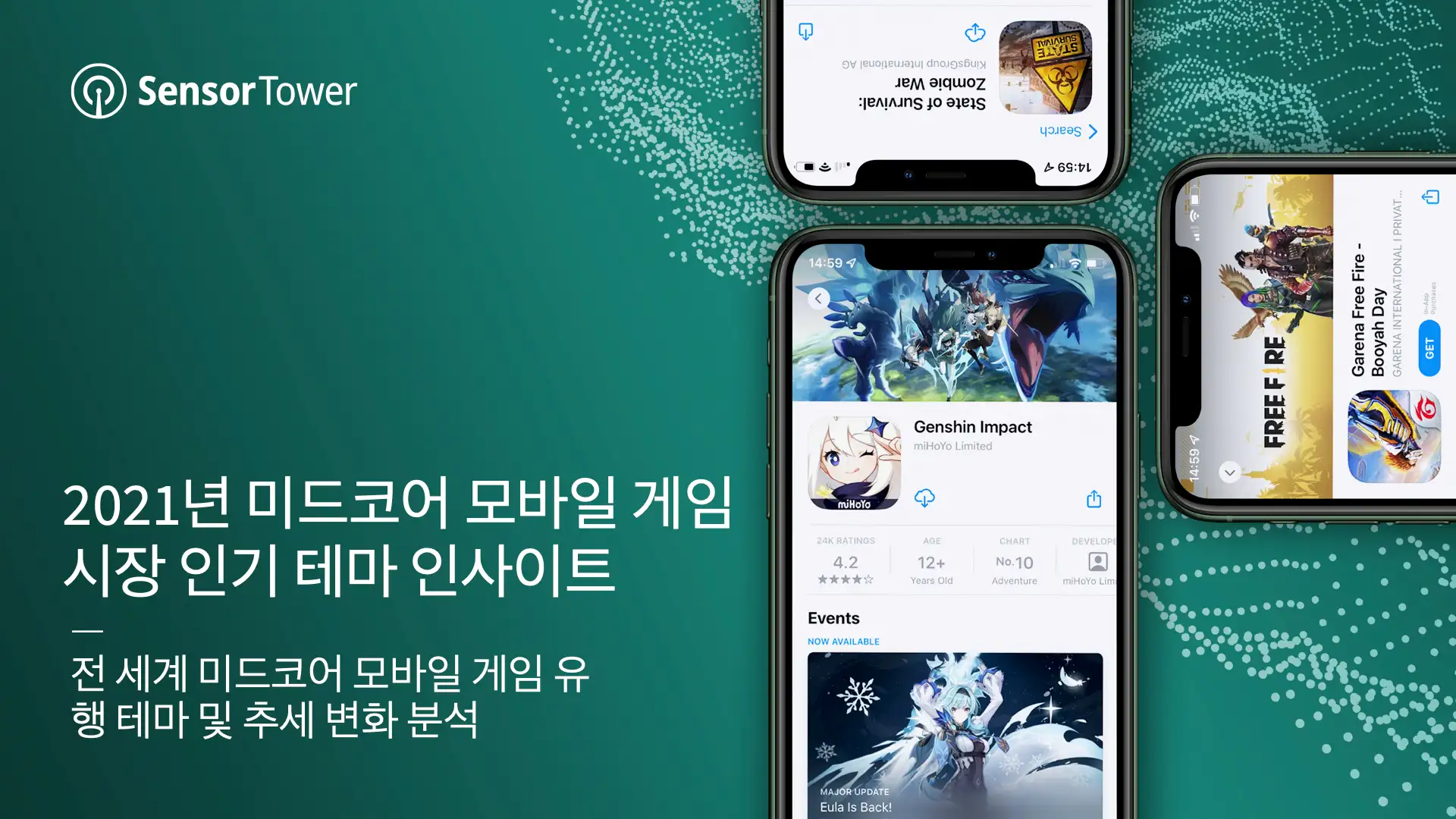 -KR-Most Popular Game Themes Overview-Email
