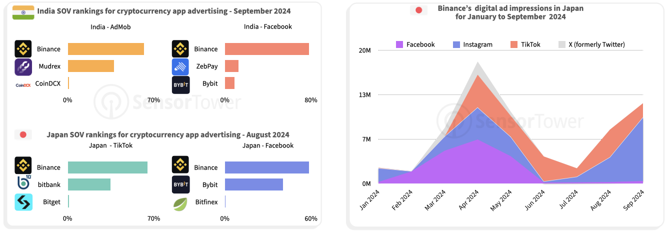 state-of-mobile-finance-chart-08