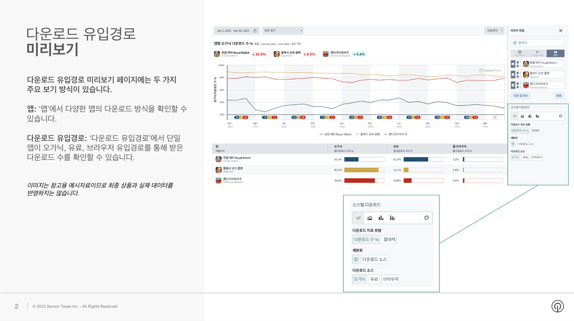 downloads by source_KR_1