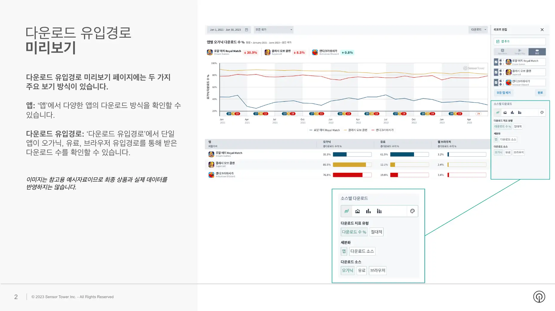 downloads by source_KR_1