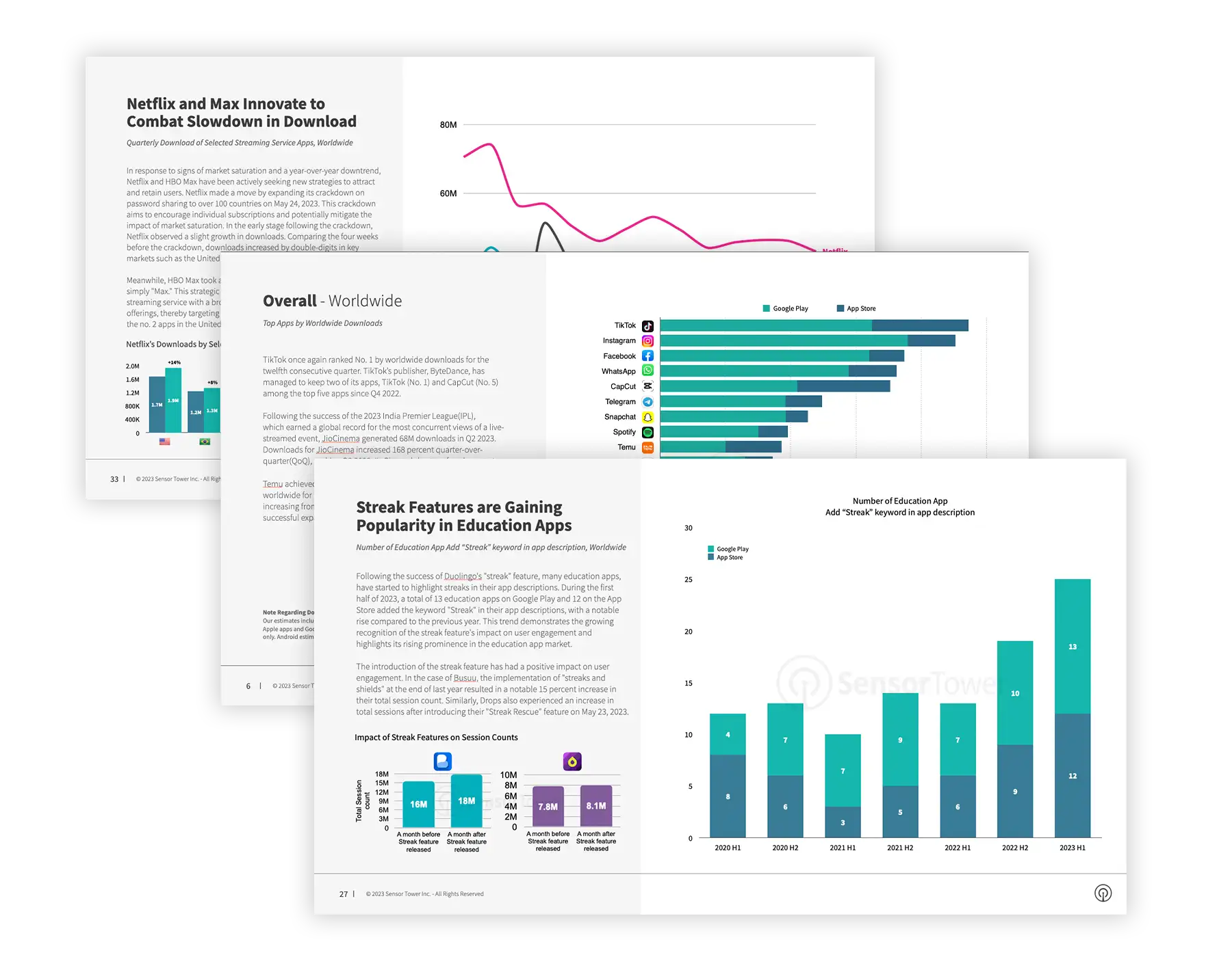 report-inner: Q2 Data Digest