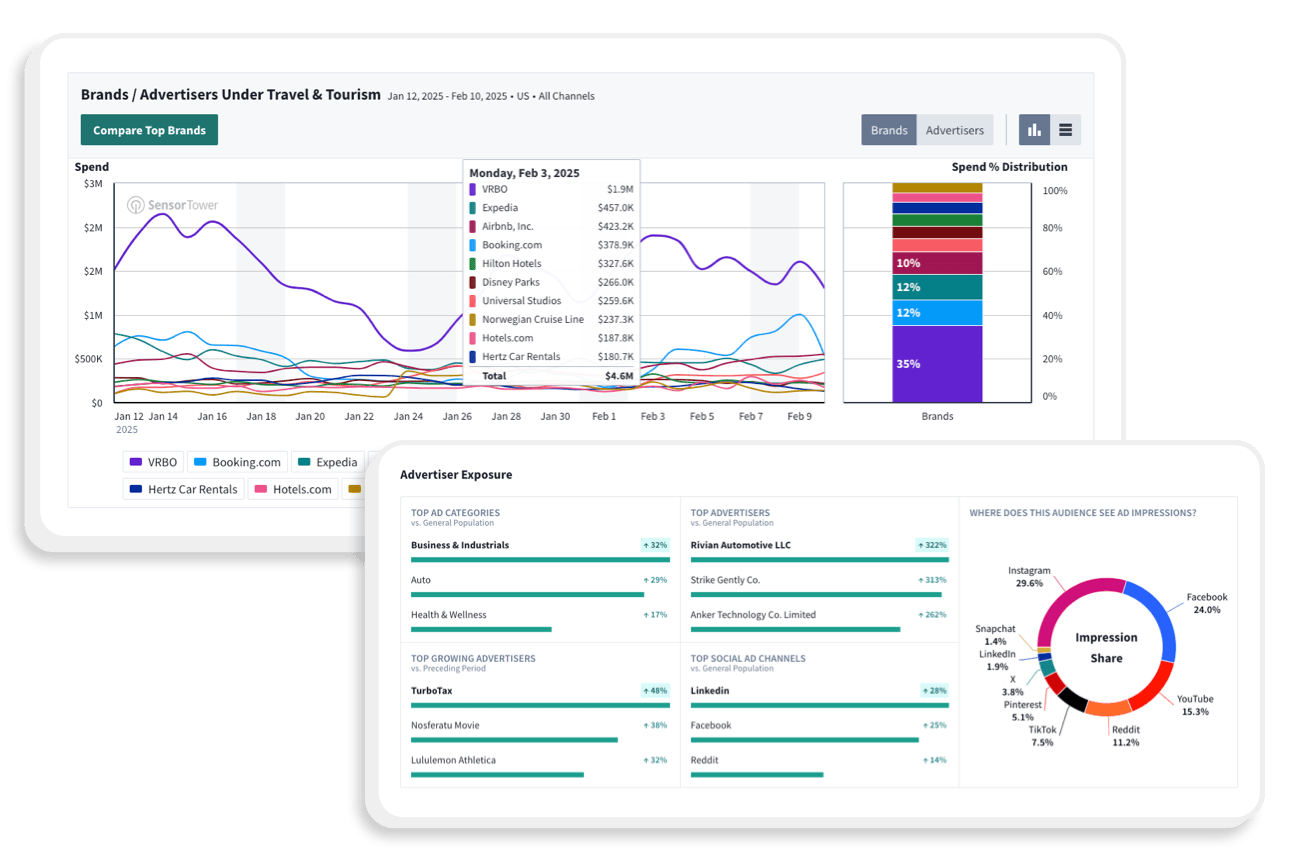 Develop a data-driven strategy Img