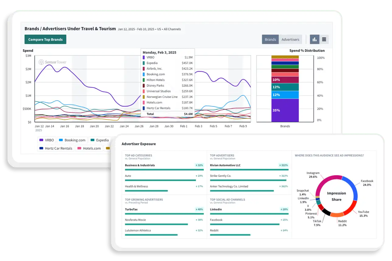 Develop a data-driven strategy Img