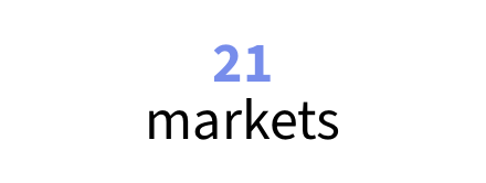 2025 SOM:TikTok Edition Stat 6