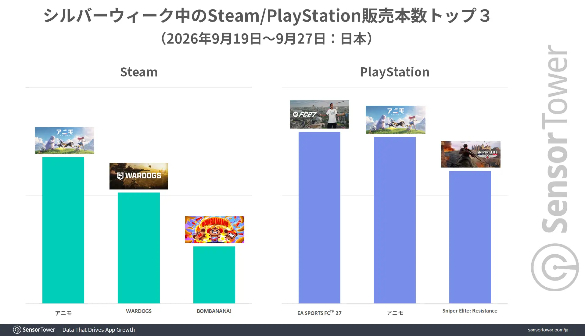 Silverweek-Steam-PS-units-JP Silverweek-Steam-PS-units-JP