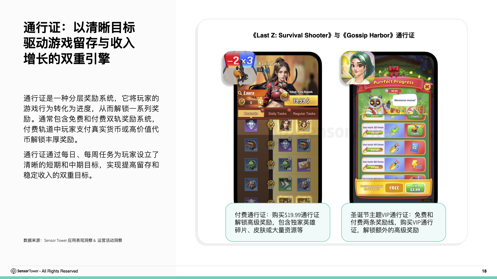 2026年移动游戏变现趋势洞察(pg18)