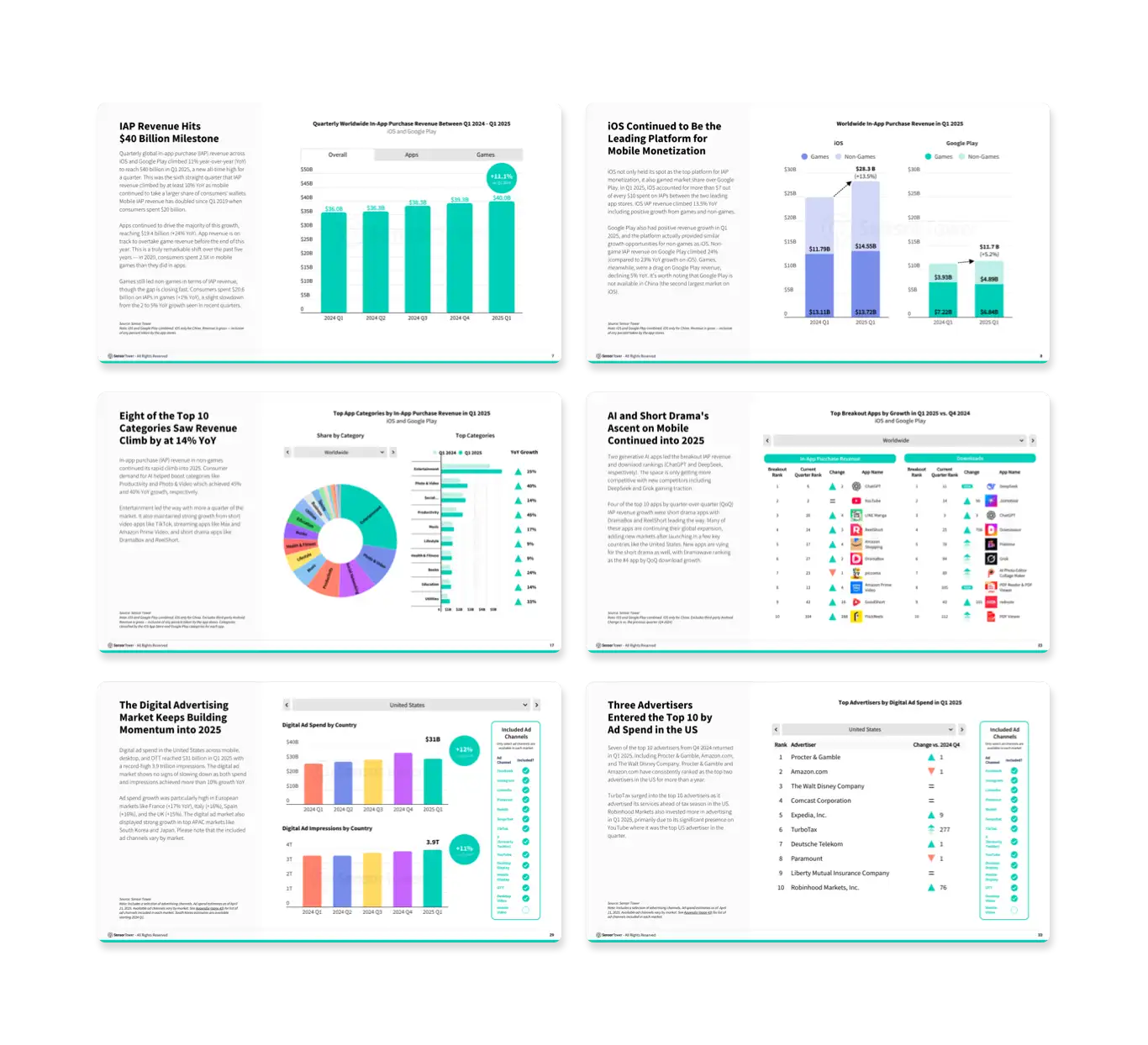 Q1 2025 Index Inside Pages Img