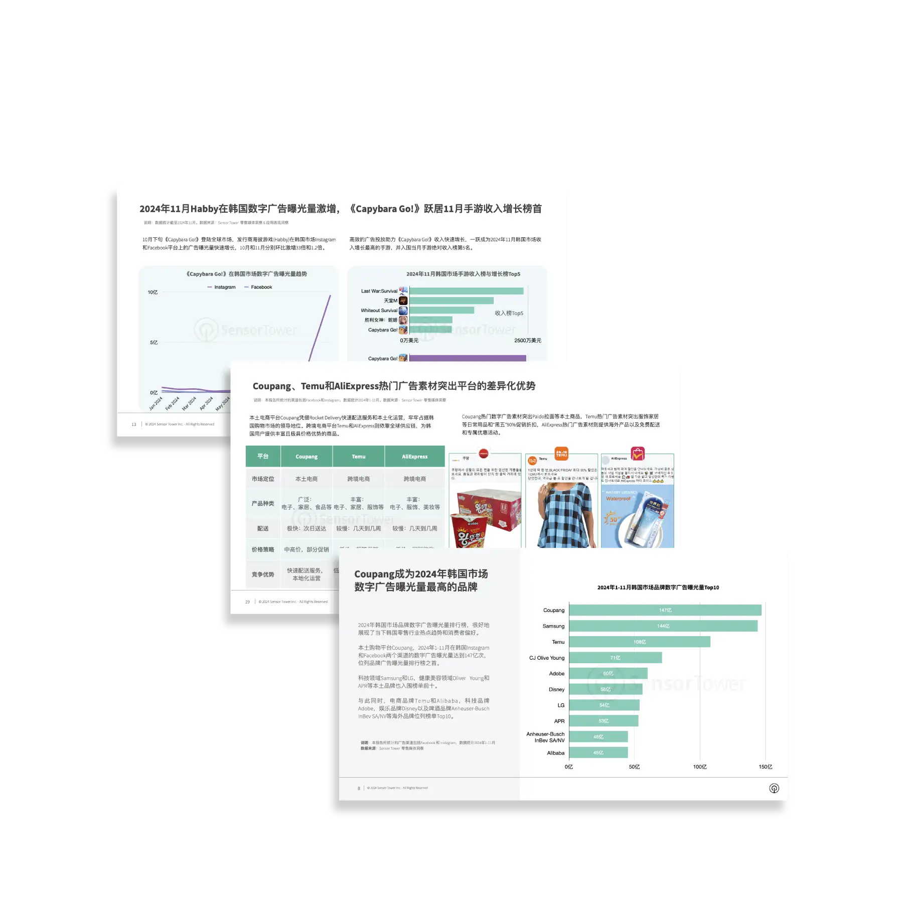 -CN--LP-Section-1-State-of-Digital-Advertising-in-Korea-2024