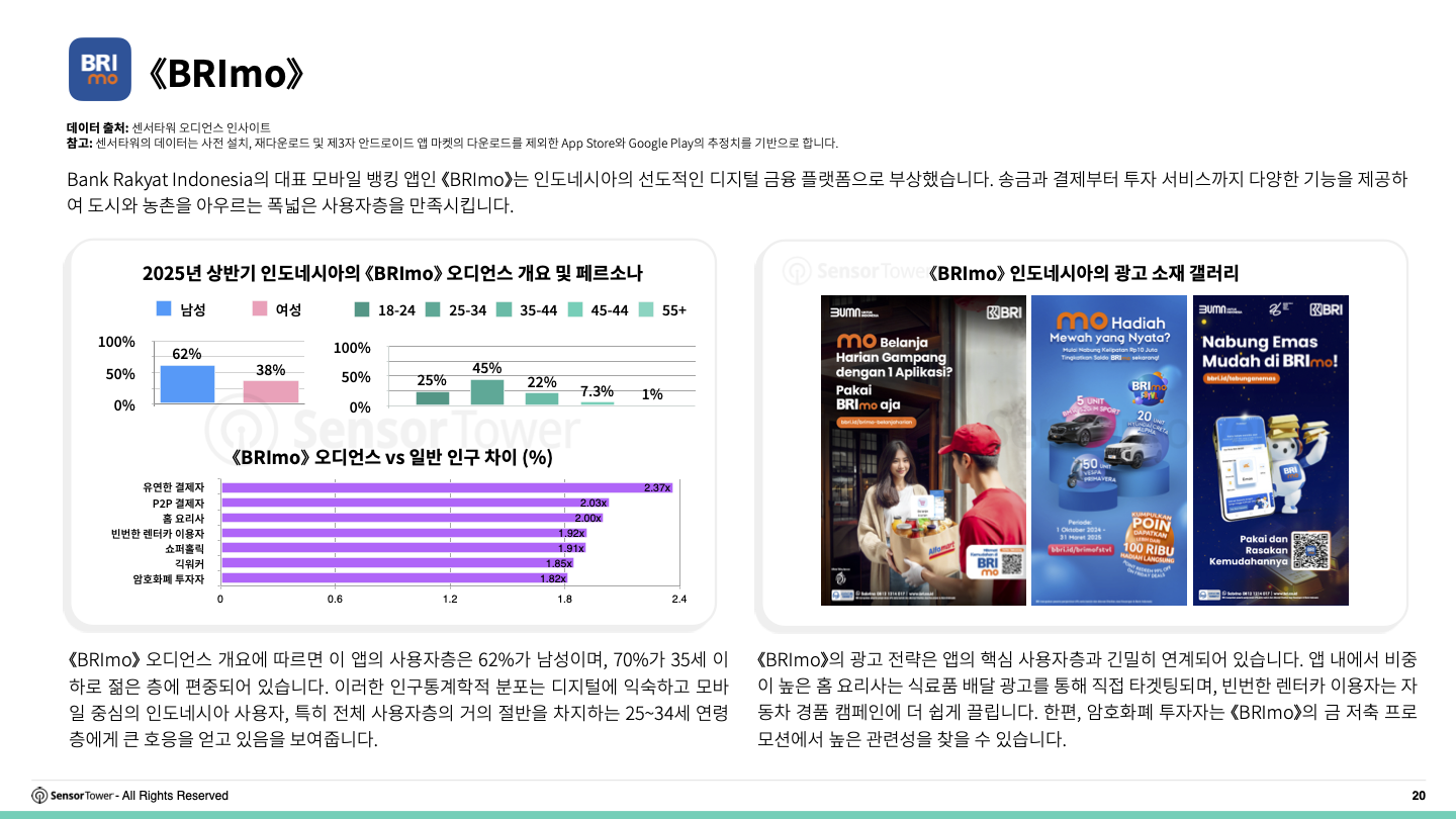 -KR- 2025 Consumer Banking Report(pg20)