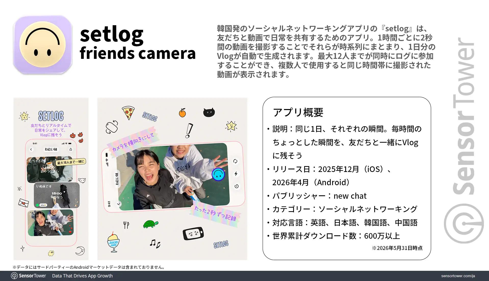 setlog-Overview