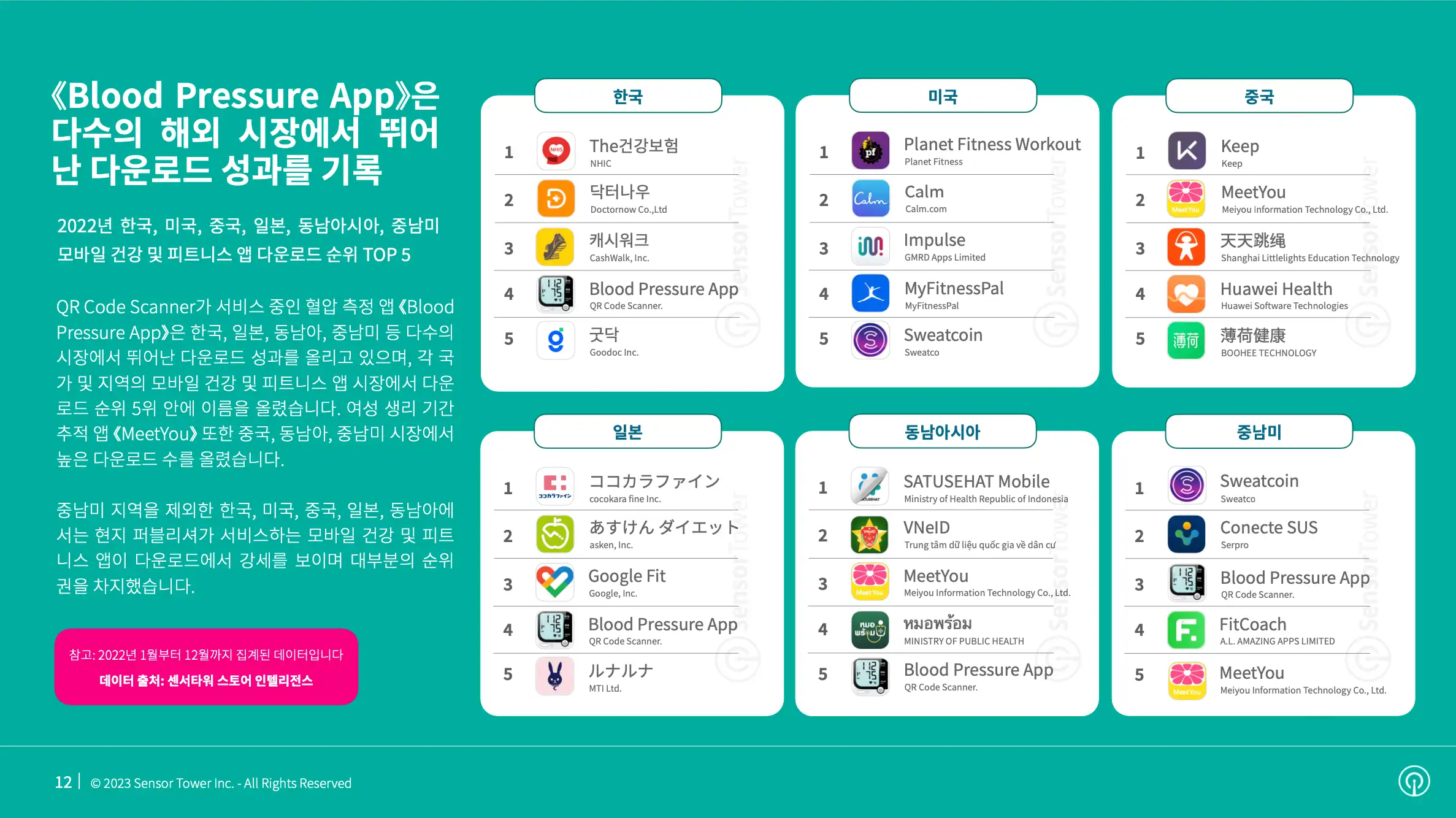 Report_KR_Health & Report