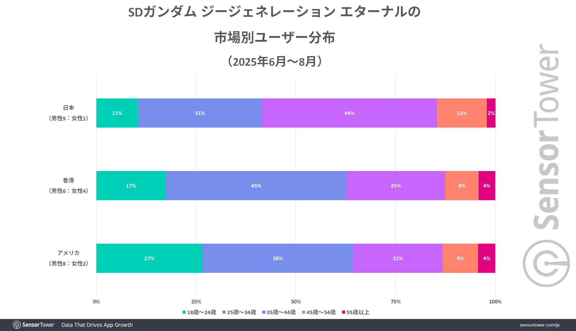 G-Generation-Aidience-Insights-JP