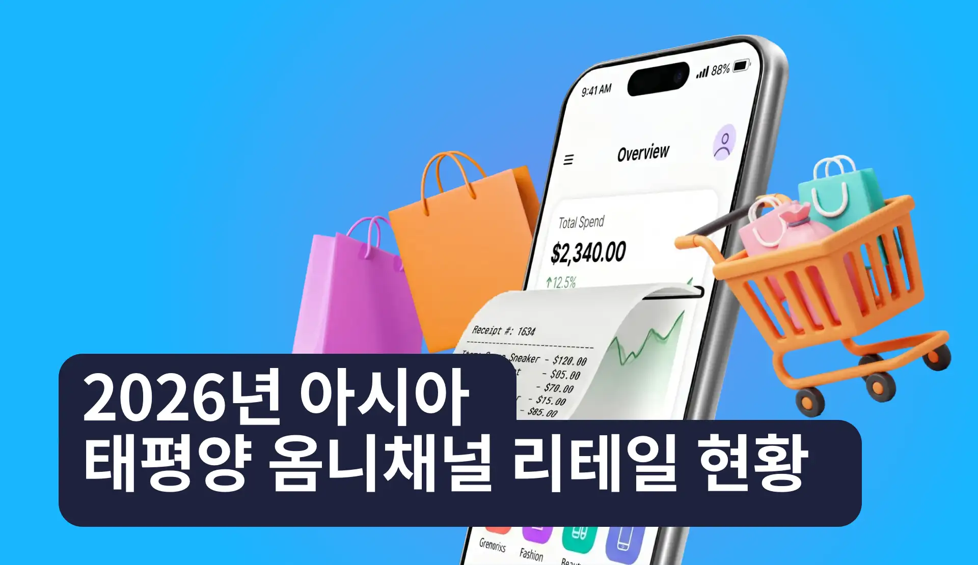 -KR- State of Retail 2026 Resource