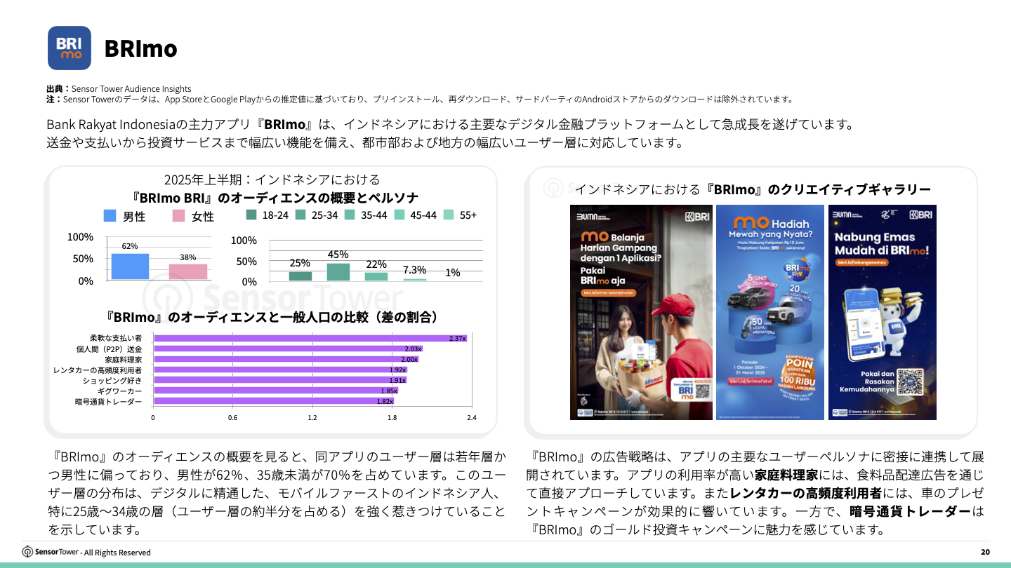 -JP- 2025 Consumer Banking Report(pg20)