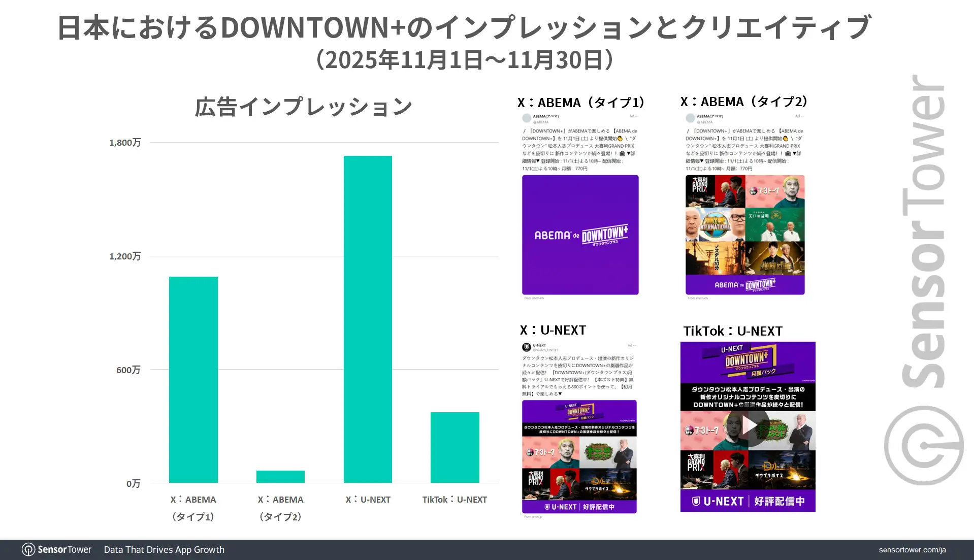 DTplus-Impressions-Creatives-Nov-2025-JP