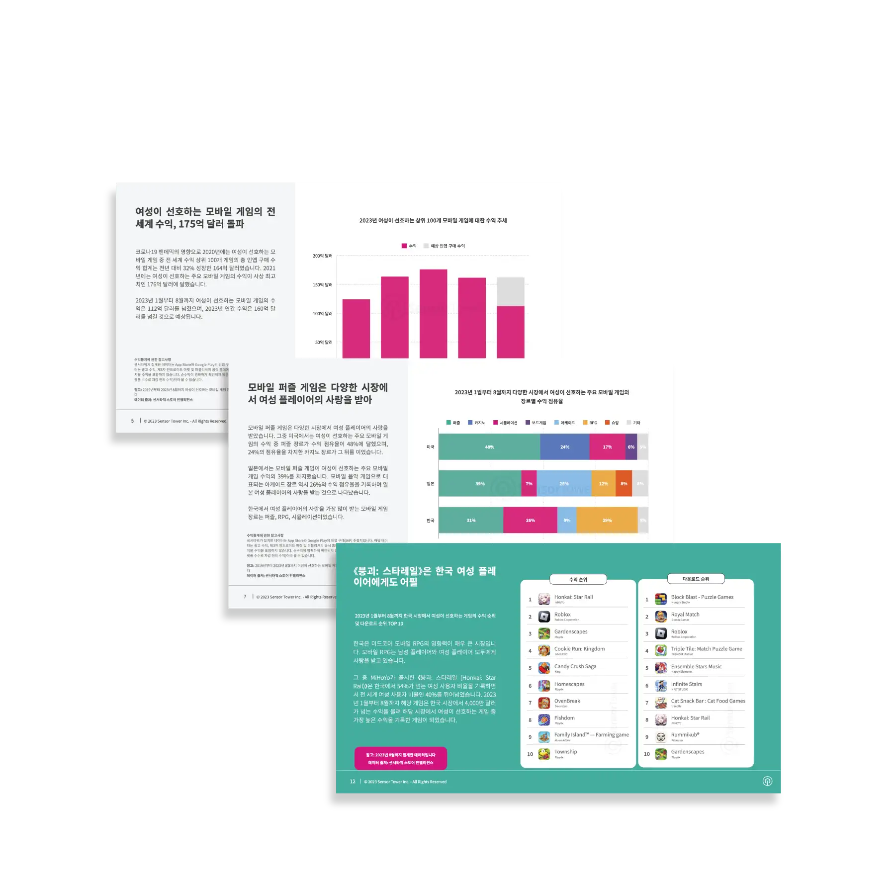 -KR--LP-Section-1-Mobile-Games-preferred-by-Women