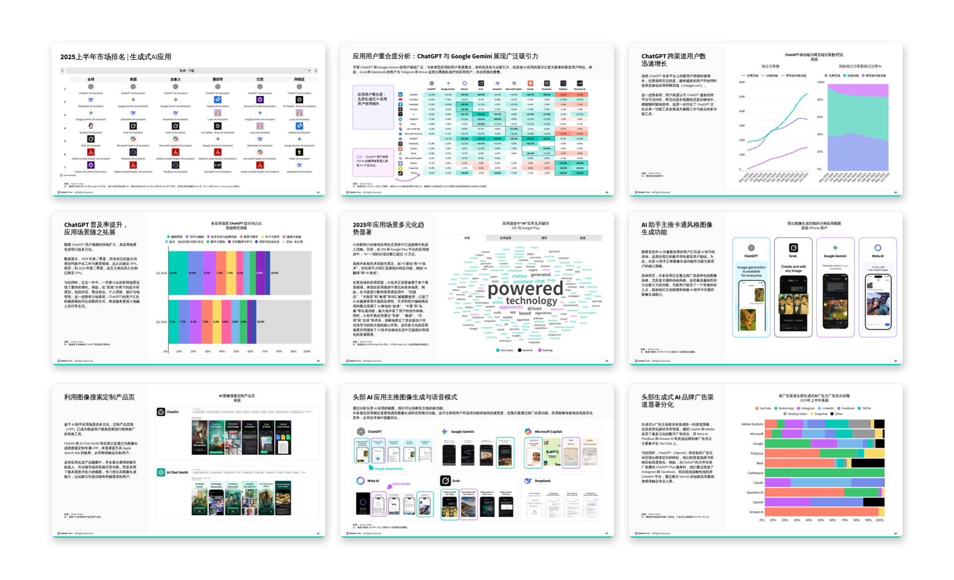 -CN- State of AI 2025 LP Pages