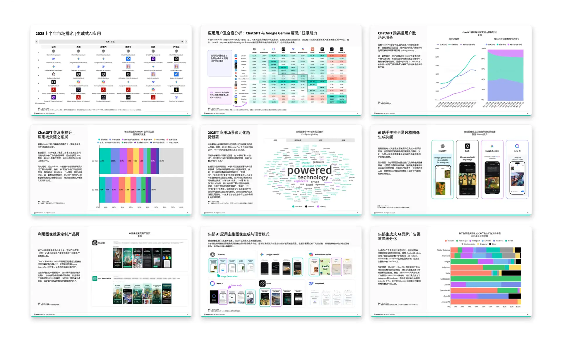-CN- State of AI 2025 LP Pages