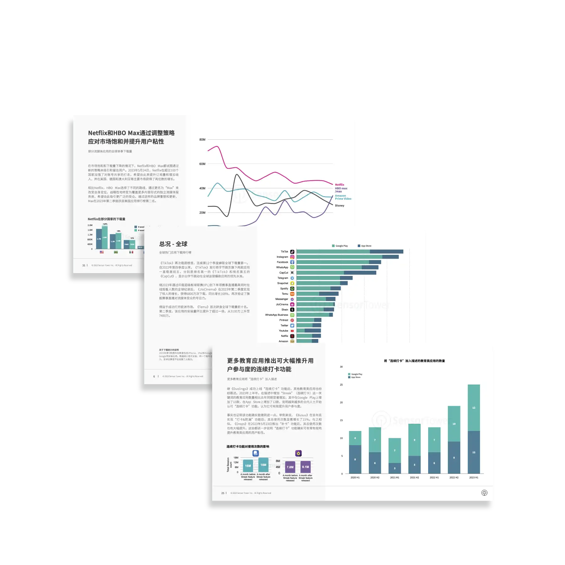 -CN--LP-Section-1-2023Q2-Data-Digest