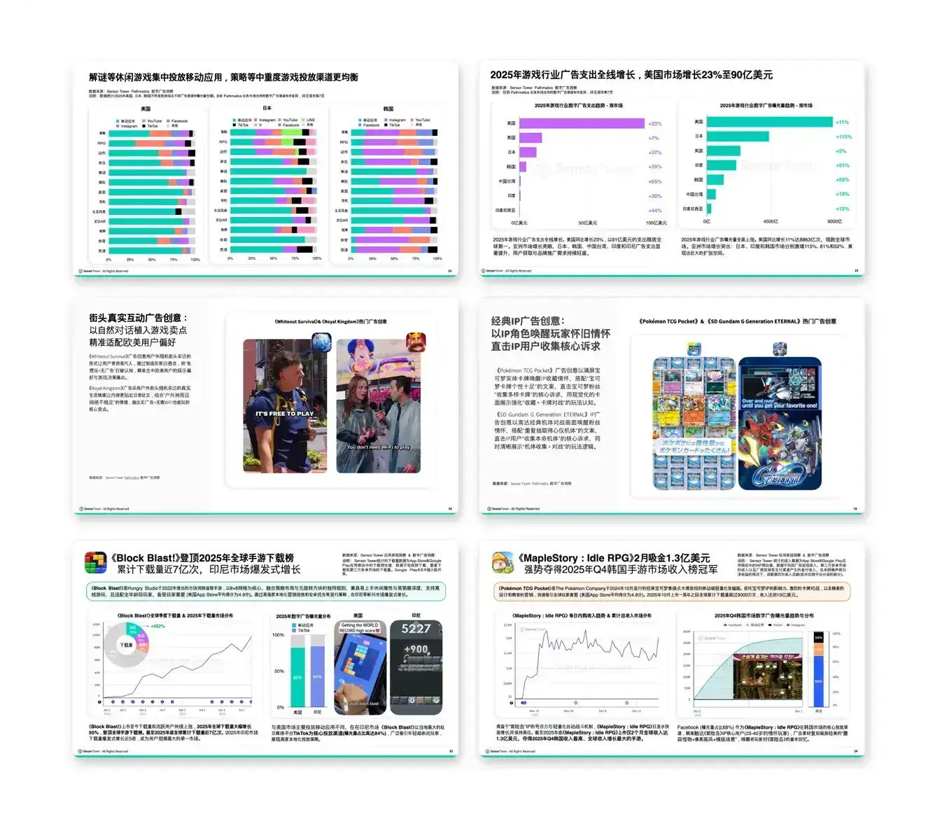 -CN- LP Pages - State of Game Advertising 2026