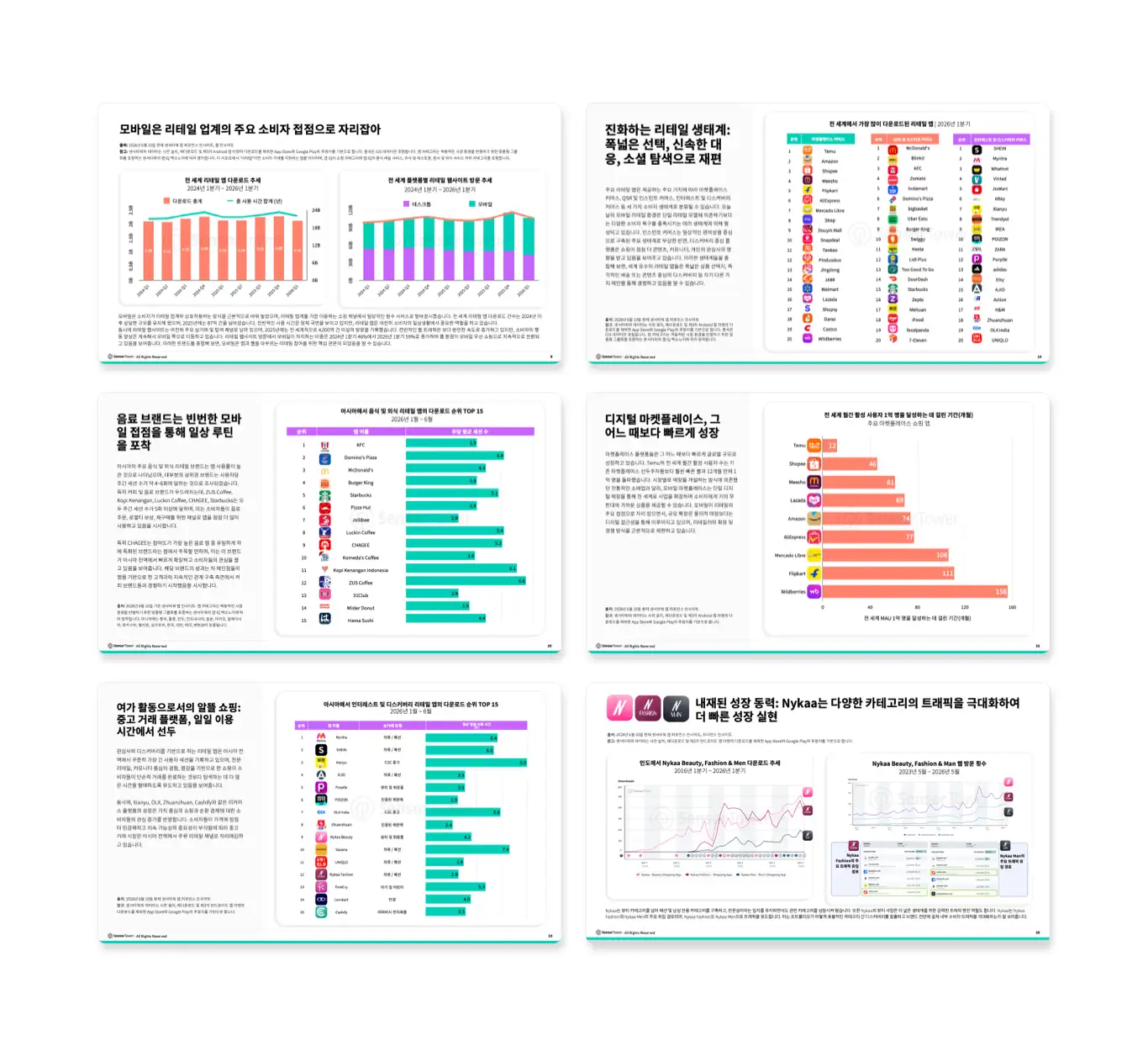 -KR- State of Retail 2026 LP Internal-Pages
