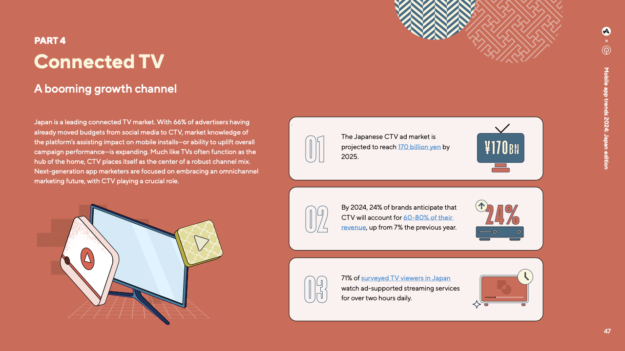 JapanAppTrends2024(pg47)