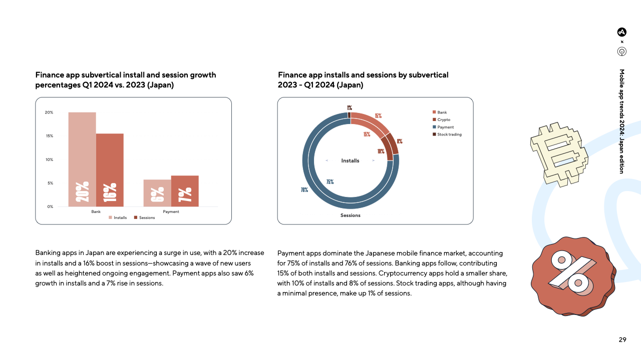 JapanAppTrends2024(pg29)